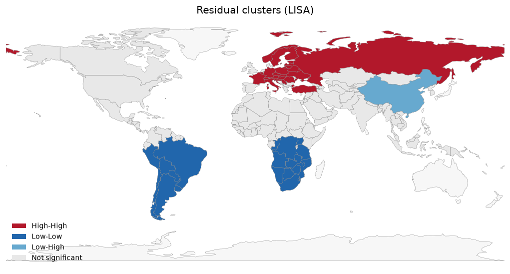 LISA cluster map of residuals